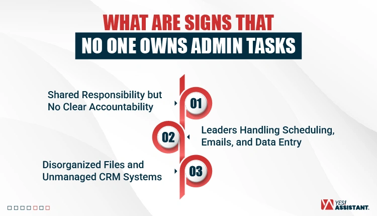 What are signs that No One Owns Admin Tasks