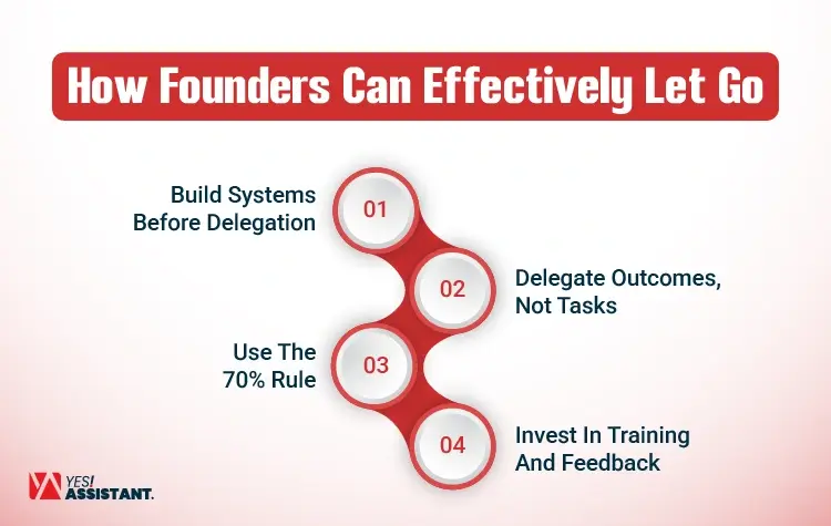 How Founders Can Effectively Let Go