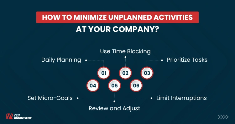 How to Minimize Unplanned Activities at Your Company