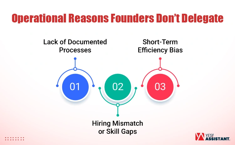 Operational Reasons Founders Don’t Delegate