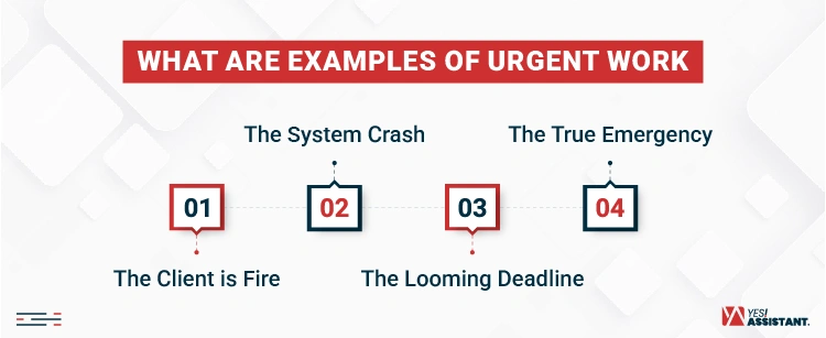 What are Examples of Urgent Work