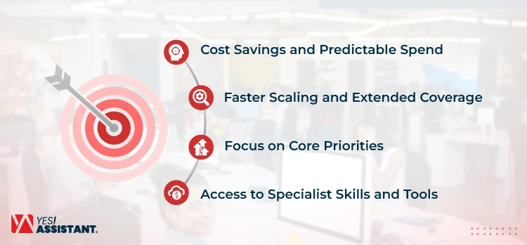 Benefits of BPO for Businesses