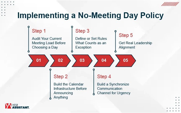 How to Create a No-Meeting Day Policy