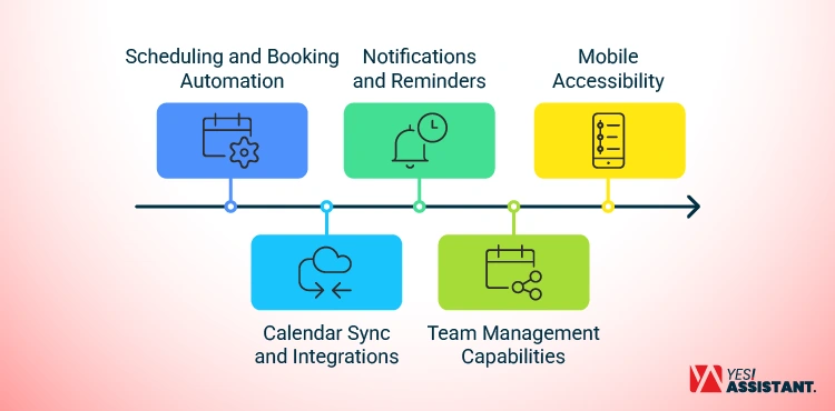 Key Features to Look for in a Calendar Management System