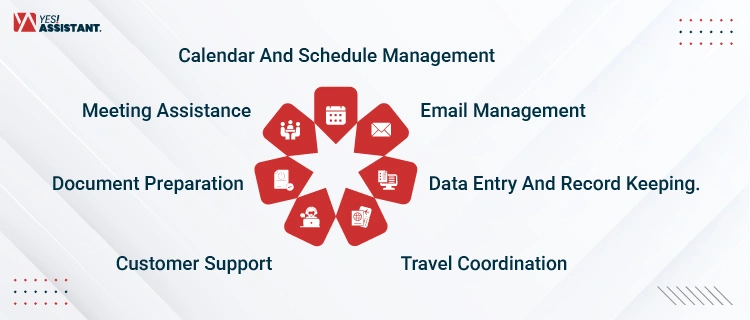 Main Responsibilities Of A Virtual Administrative Assistant