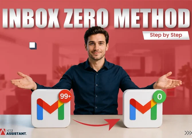 inbox zero method
