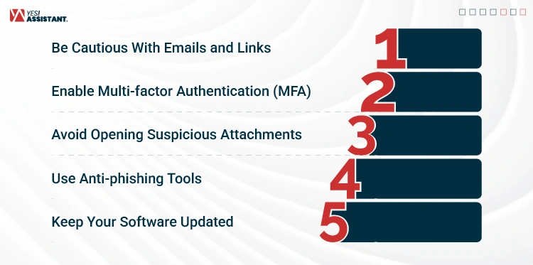 Why Recognizing Phishing Emails is Critical