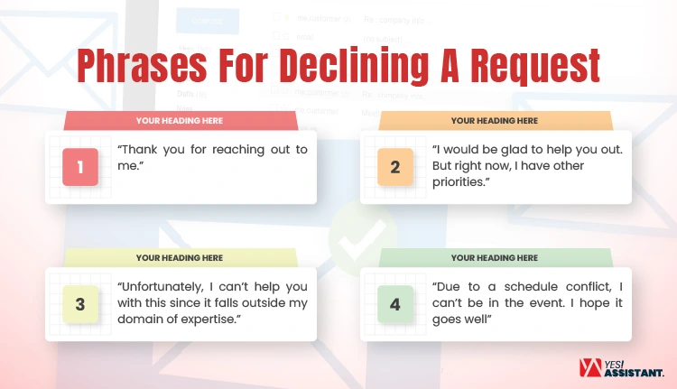 Phrases For Declining A Request