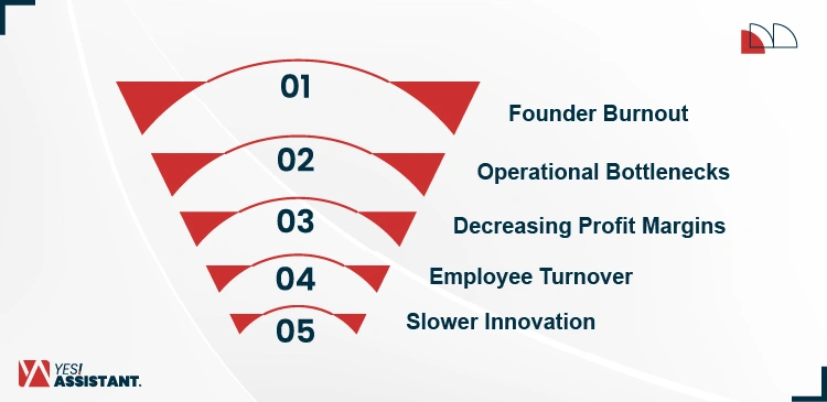 The Hidden Costs of Running a Busy Business