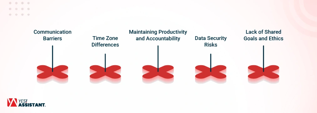 Challenges in Managing a Remote BPO Team