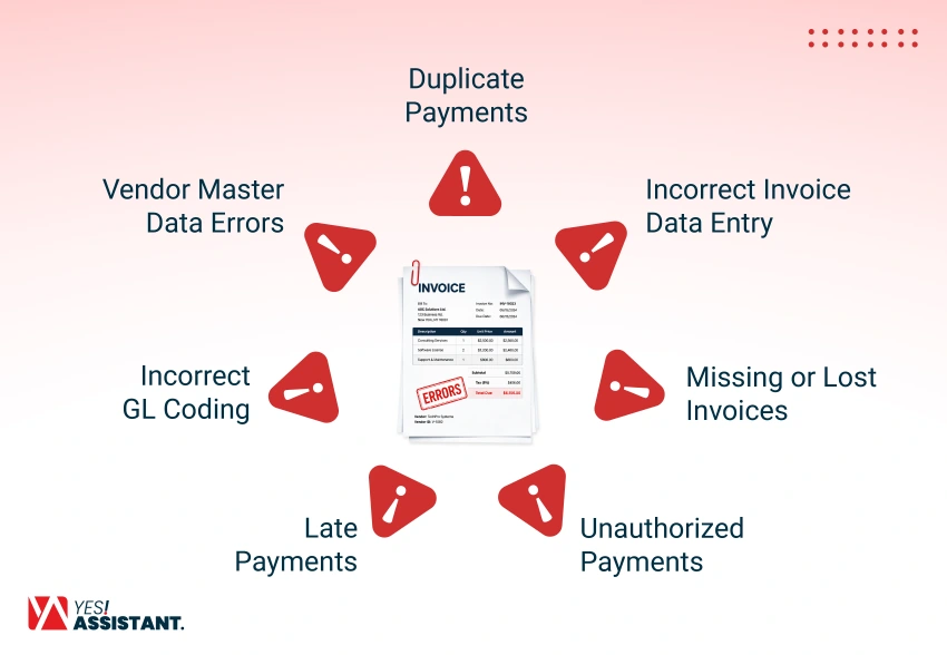 Common Types of Accounts Payable Errors