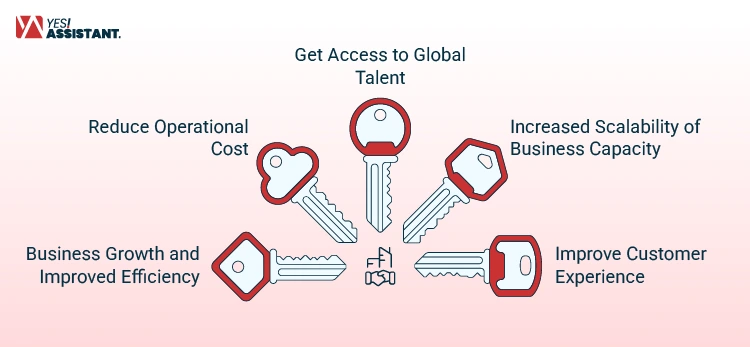 Key Benefits of Outsourcing
