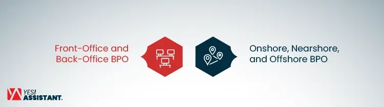 Types of Business Process Outsourcing