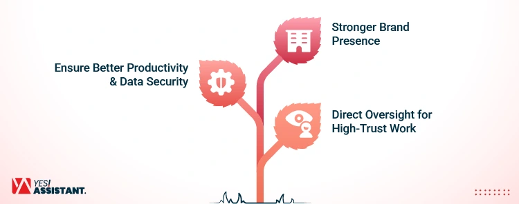 What Are the Real Advantages of In-House Teams