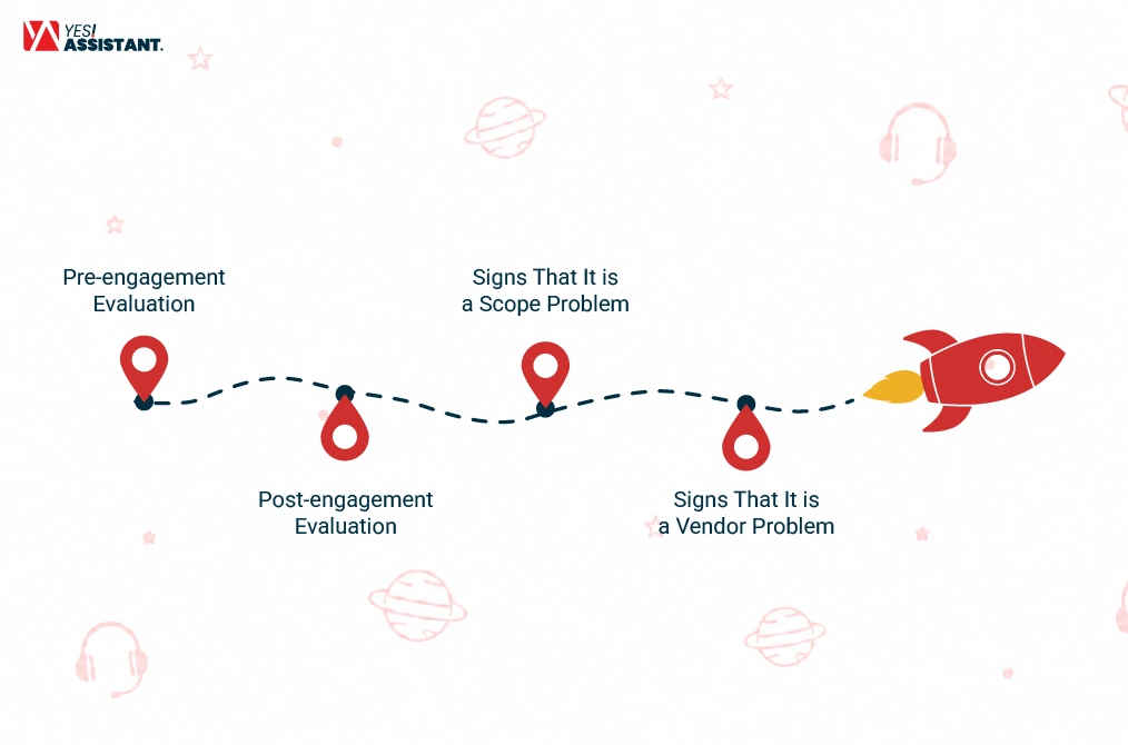 When Should You Start Evaluating a New BPO Engagement