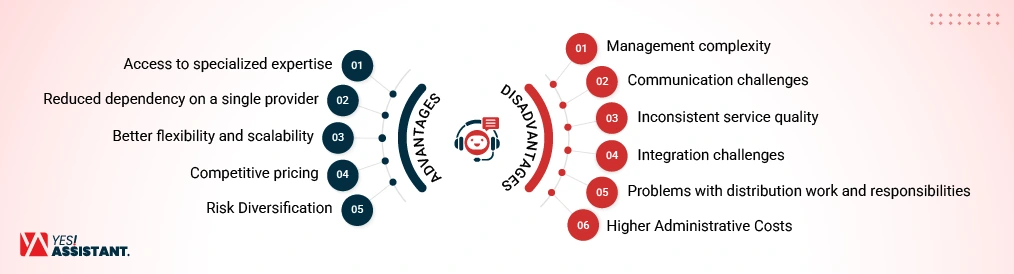 Advantages and Disadvantages of Multi-Vendor BPO