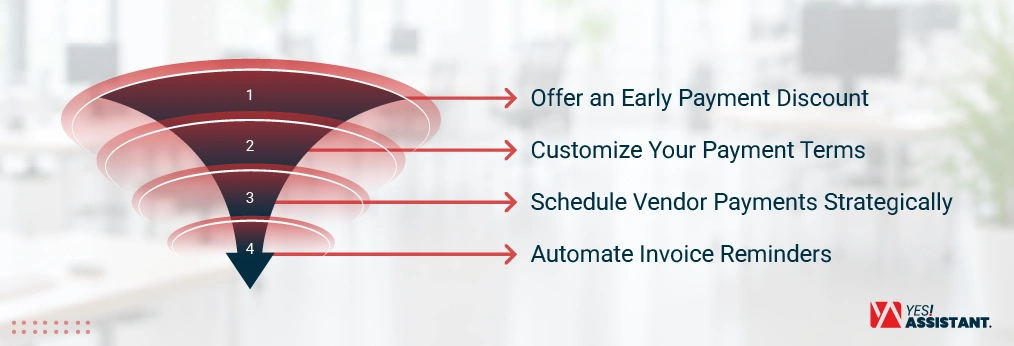 How AP and AR Affect Your Cash Flow