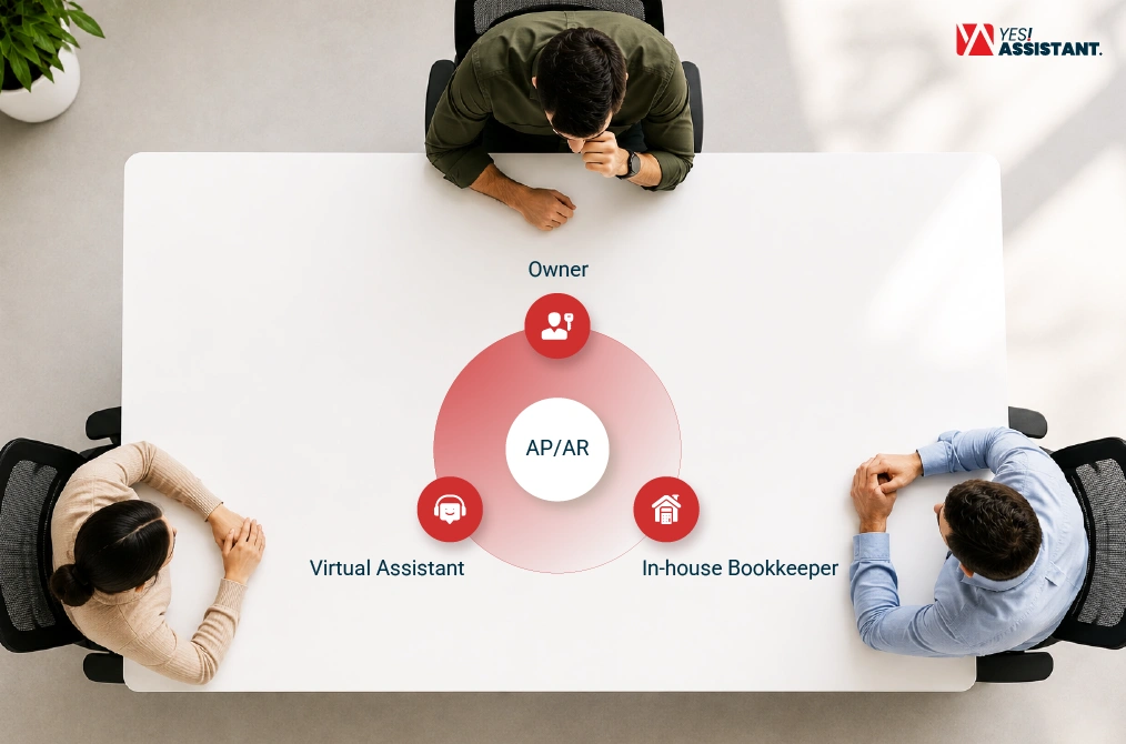 Who Should Manage AP and AR at a Small Business
