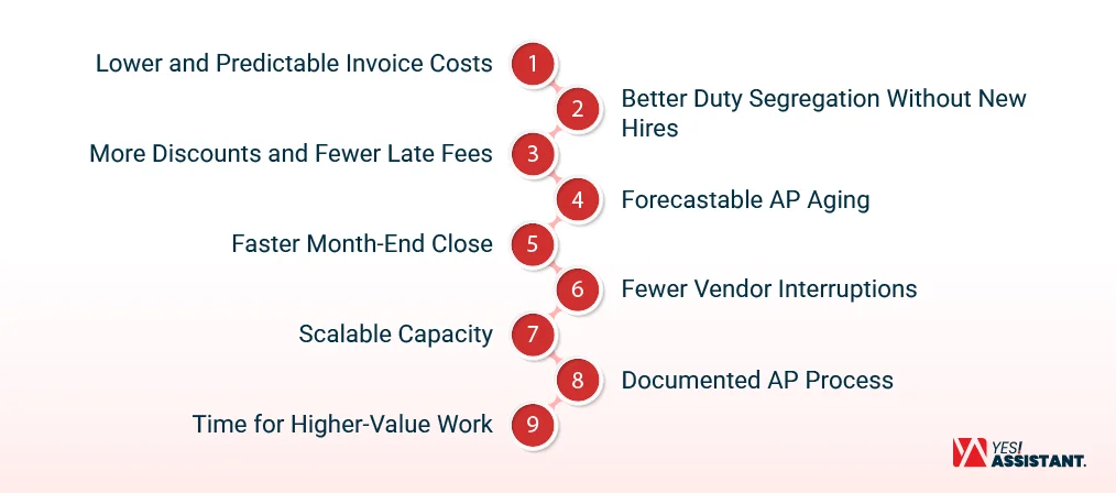 9 Benefits of Accounts Payable Outsourcing