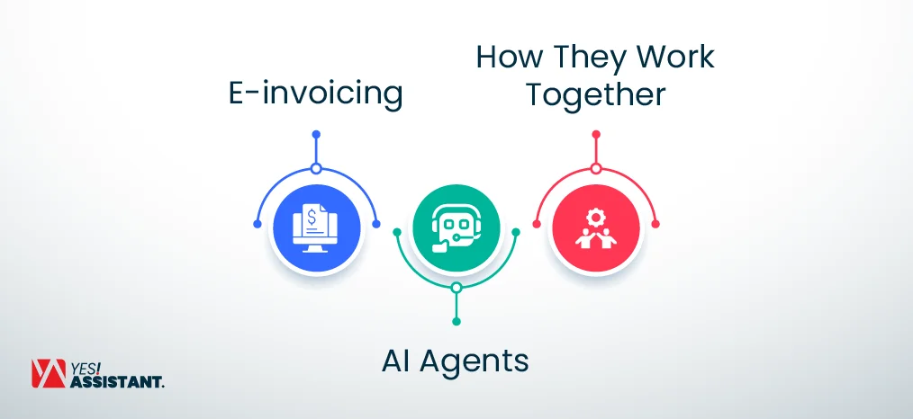 How AI Agents and E-Invoicing Change Invoice Processing in 2026