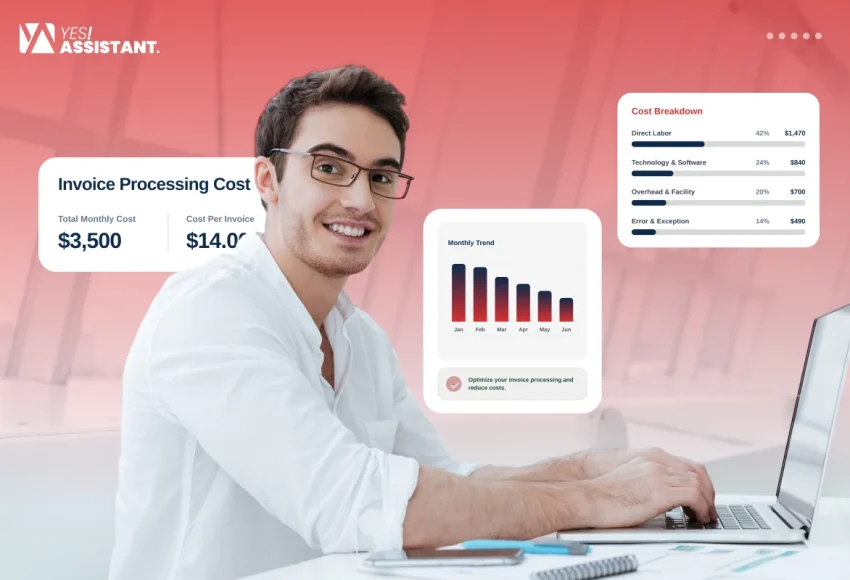 How to Calculate Invoice Processing Cost